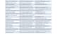 web research and verified b2b lead lists
